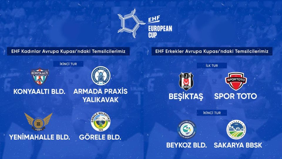 EHF Avrupa Kupası’nda Türk takımlarının rakipleri belli oldu